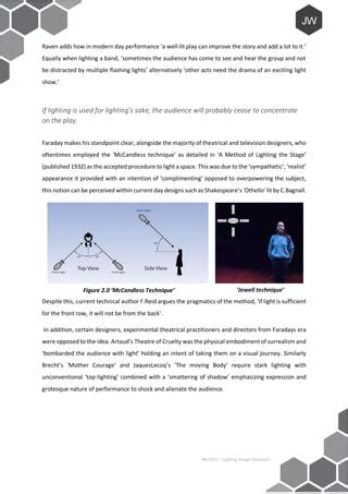 This Lighting Design Research Consists Of Experimental