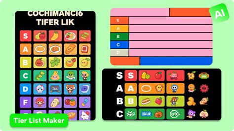 Thisismyipodstorecom The List Maker