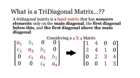 thomas algorithm example