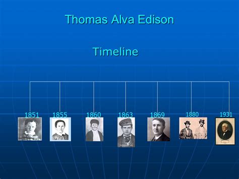 thomas alva edison timeline