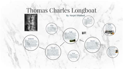 thomas charles longboat biography of michael