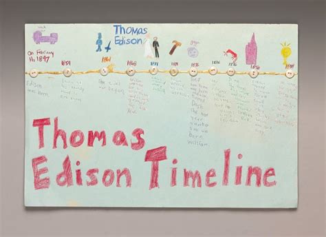 thomas edison timeline by crayola