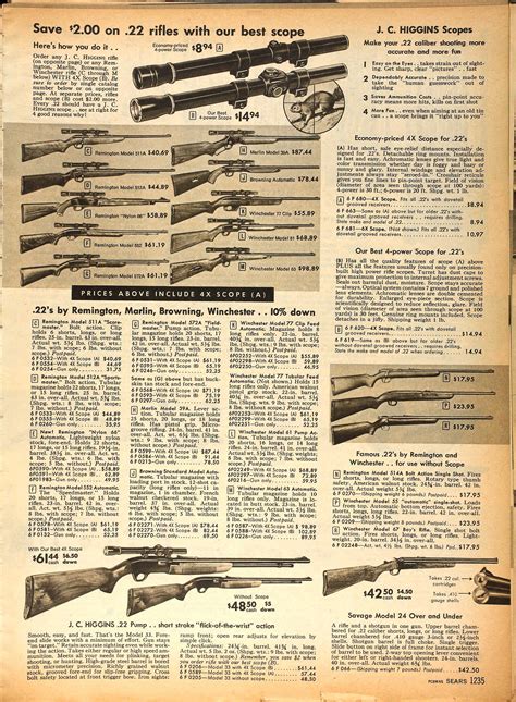 Thompson Machine Gun Sears Catalog