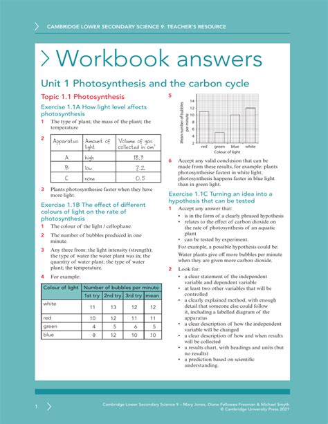 Read Online Thompson Publishing Exercise Science Workbook Answers 