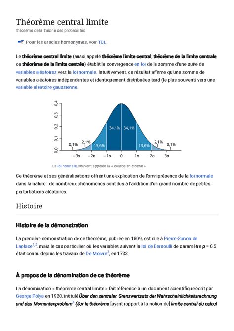 Théorème Limite Centrale