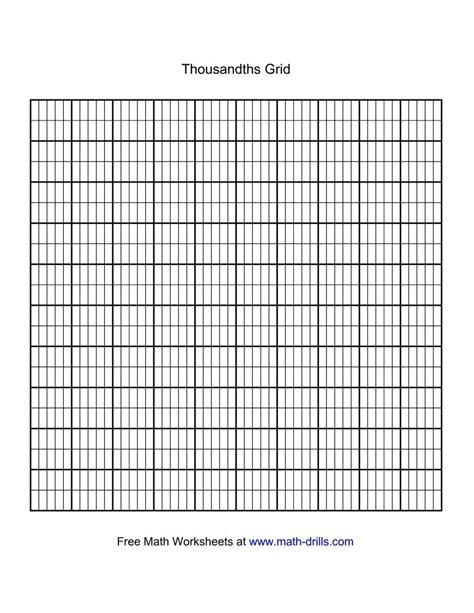 Read Thousandths Grid Paper 