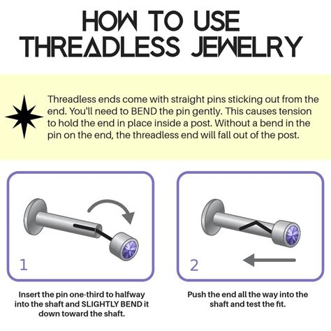 Threadless
