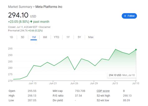 Swing trading is a short-term strategy for a tra