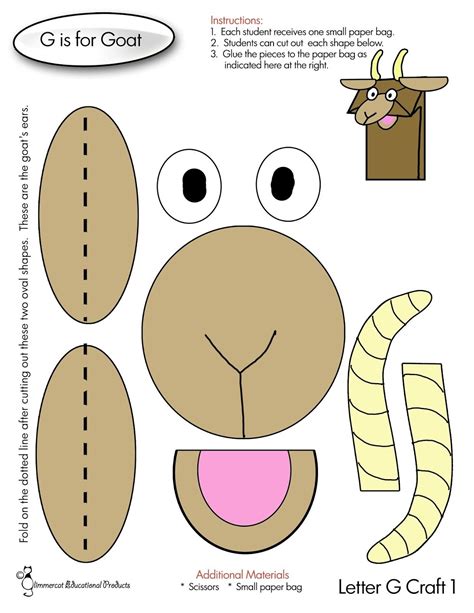 Three Billy Goats Gruff Masks Activity Education Com Billy Goats Gruff Sequencing Pictures - Billy Goats Gruff Sequencing Pictures