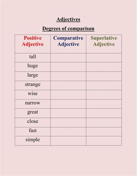 Three Degrees Of Adjectives Exercises With Answers Kinds Of Adjectives Exercises With Answers - Kinds Of Adjectives Exercises With Answers