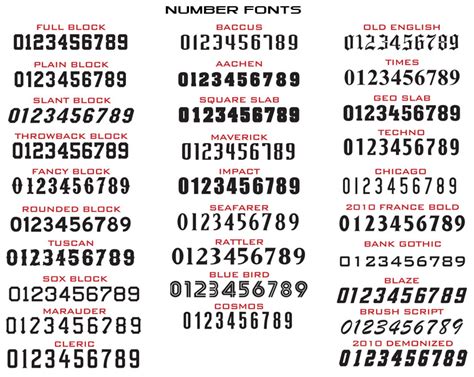 three different types of font and numbers on a wooden table in front of
