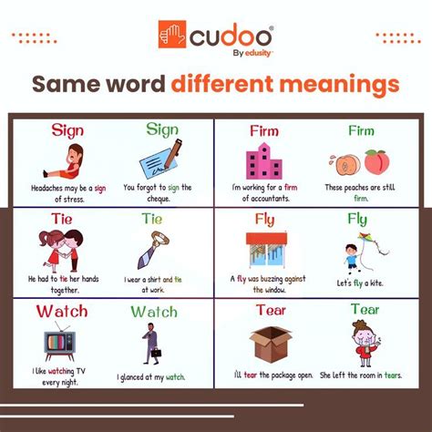 three different words in the same language