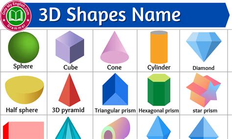 Three Dimensional Shape Royalty Free Images Shutterstock Pictures Of Three Dimensional Shapes - Pictures Of Three Dimensional Shapes