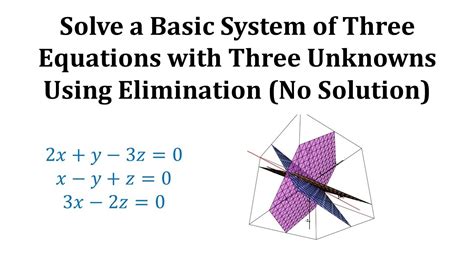 Three Equations Three Unknowns