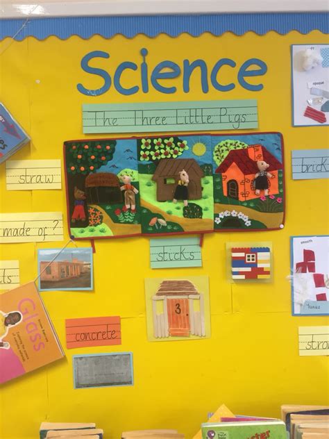 Three Ideas For Teaching Science To Elementary Students Science For Elementary Students - Science For Elementary Students