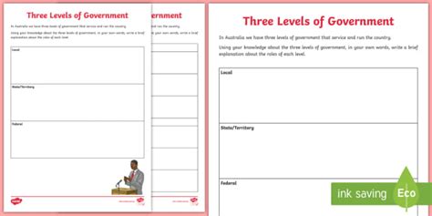 Three Levels Of Government Differentiated Worksheets Twinkl Three Levels Of Government Worksheet - Three Levels Of Government Worksheet