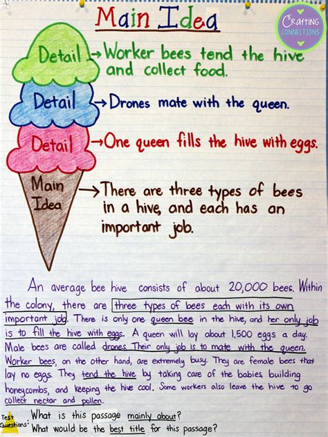 Three Paragraph Main Idea And Details Chart Teachervision Main Idea Paragraphs 3rd Grade - Main Idea Paragraphs 3rd Grade