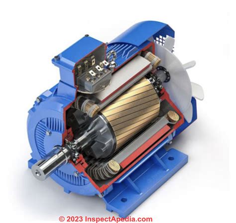 three phase electric motor