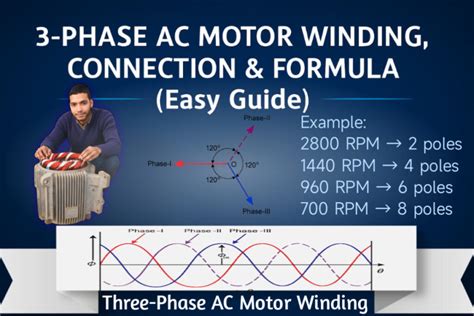 Three Phase Motor Winding Calculation Nanshengore