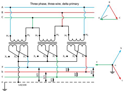 Three Phase Transformer Diagram