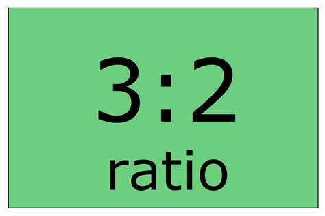 three ratio calculator