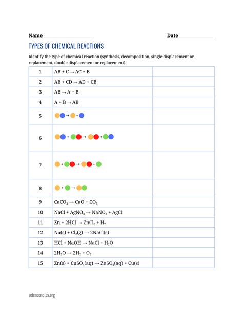 Three Types Of Chemical Reactions Worksheet Live Worksheets Chemical Reaction Types Worksheet - Chemical Reaction Types Worksheet