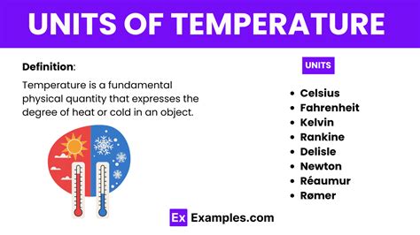 Three Units Of Temperature