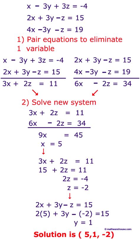 Three Variable Equation Solver