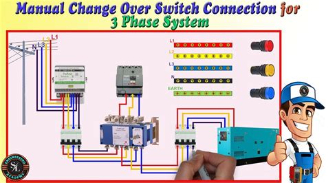 Download Three Phase Automatic Changeover Switch Project Paper 
