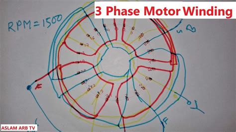 Download Three Phase Motor Winding Data For Simple Measurements 