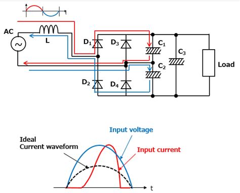 Read Three Phase Rectifier With Power Factor Correction Controller 