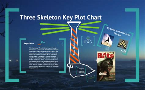 Read Online Three Skeleton Key Pdf 