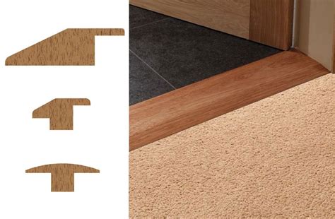 threshold | Ngha ca t Threshold T in Anh