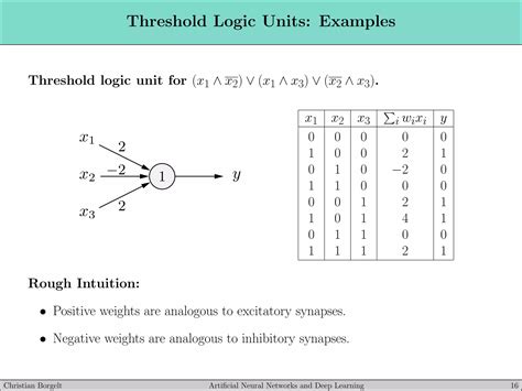 Threshold Logic Solution Manual