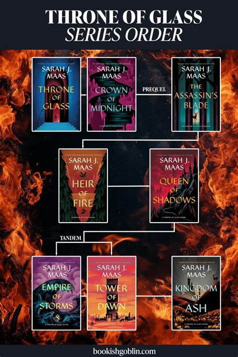 Throne Of Glass Pdf