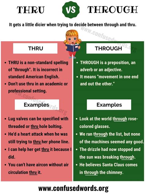 through in sentence
