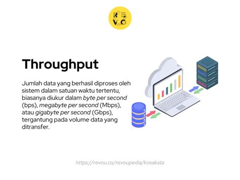 Throughput O Que é