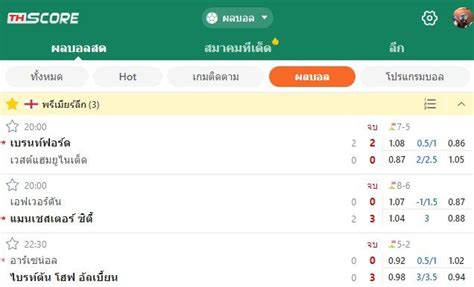 THSCORE-VIP Link Gacor - Banner 1