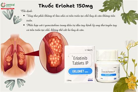 thuốc erlohet 150mg | Erlohet 150mg Thuc iu tr ung th