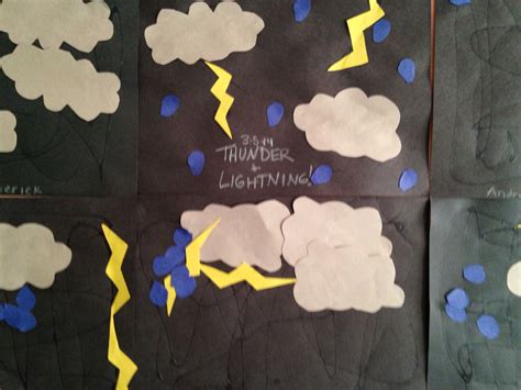 Thunder And Lightning Activities For Kids Sciencing Lightning Science Experiment - Lightning Science Experiment