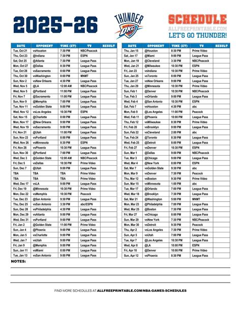 Thunder Basketball Schedule