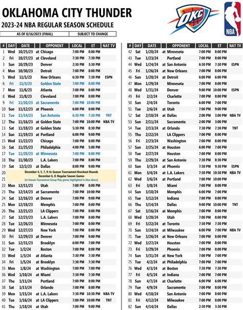 Thunder Game Schedule