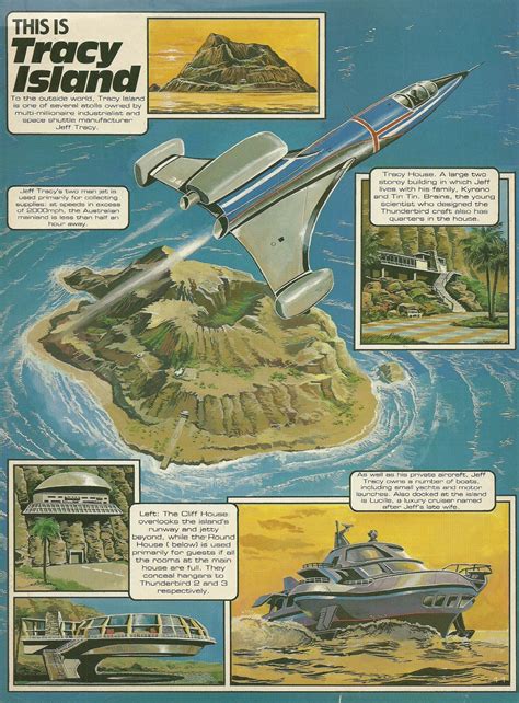 Read Online Thunderbirds Tracy Islands F A B Book Of Cross Sections 