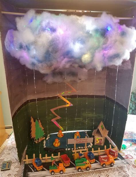 Thunderstorm Science Projects Home Science Tools Resource Center Lightning Science Experiment - Lightning Science Experiment