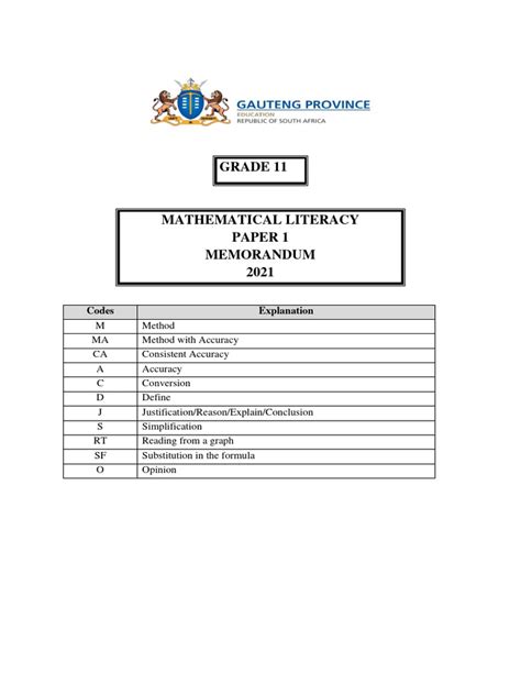 thutong grade 11maths lit june exams