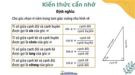 ti so | FlashscorevnT s Bng Trc tip Kt qu