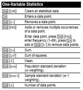 Download Ti 30X11S User Guide 