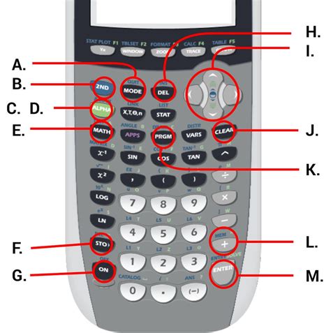 Read Online Ti 84 Plus Programming Guide 