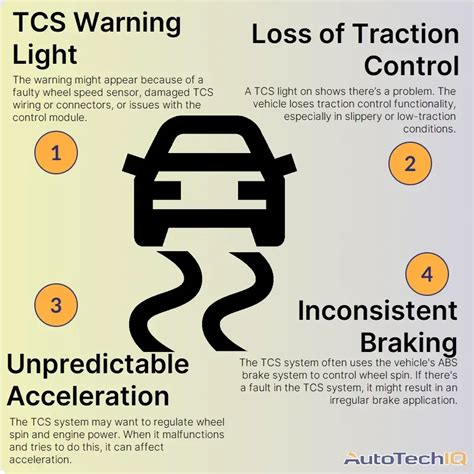 tiava co Traction control & Foto artis bugil seputar penghasilan adsense pemula bisa untuk microwave banyak metode 262 image 1