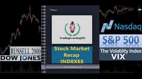 Automated Trading Software. Forex robot trading is the use of pre-pro